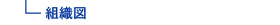 gD}