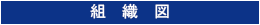 機関